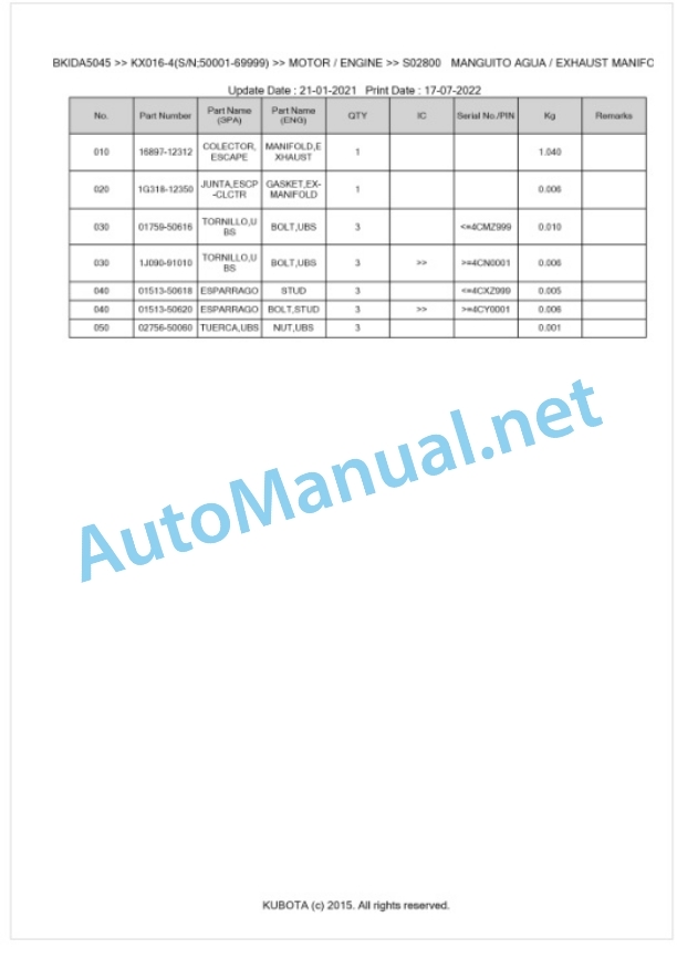 Kubota KX016-4 Parts Manual PDF BKIDA5045-2