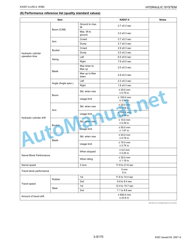 Kubota KX057-4, U55-4 Excavator Workshop Manual PDF-4