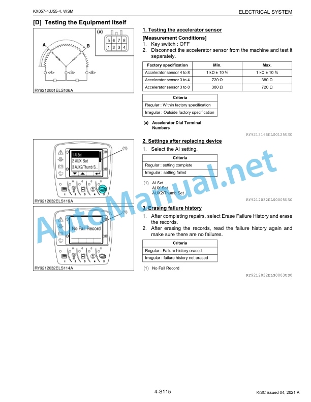 Kubota KX057-4, U55-4 Excavator Workshop Manual PDF-5