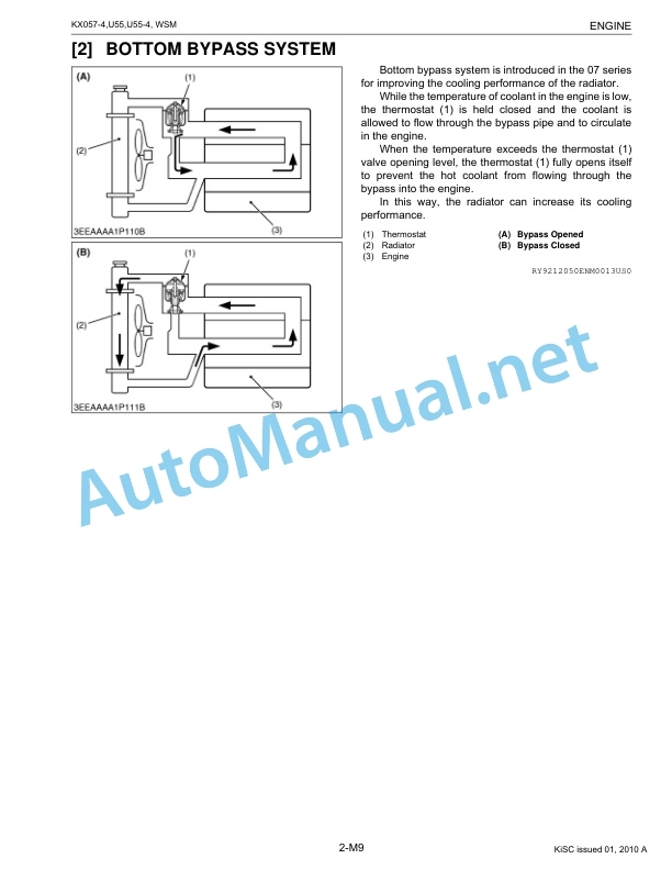 Kubota KX057, U55, U55-4 Excavator Workshop Manual PDF-2