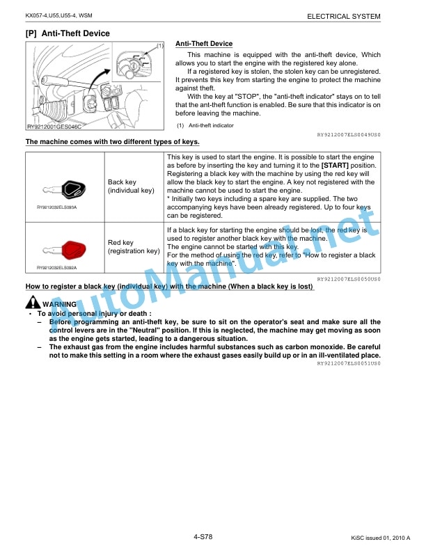 Kubota KX057, U55, U55-4 Excavator Workshop Manual PDF-5