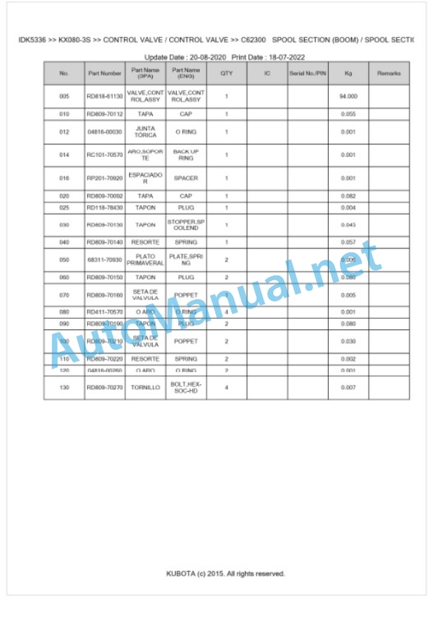 Kubota KX080-3S Parts Manual PDF BIKIDK5336-3