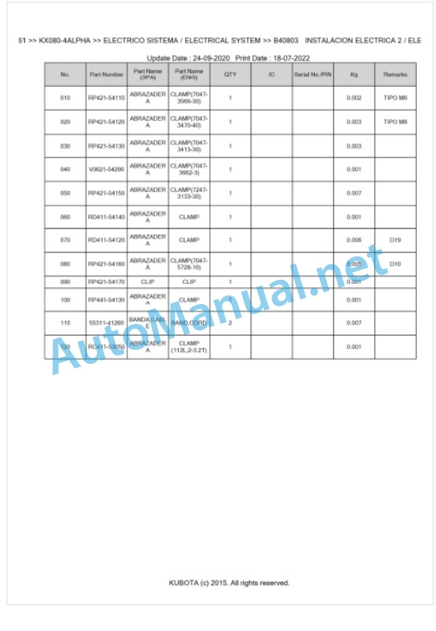 Kubota KX080-4ALPHA Parts Manual PDF BIKIDK5161-2