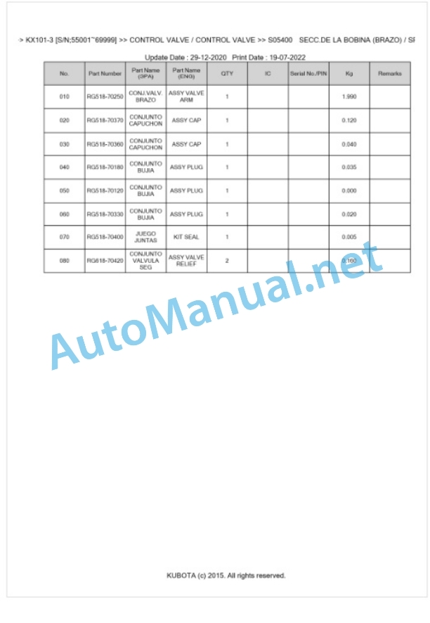 Kubota KX101-3 Parts Manual PDF BKIDA0217-3