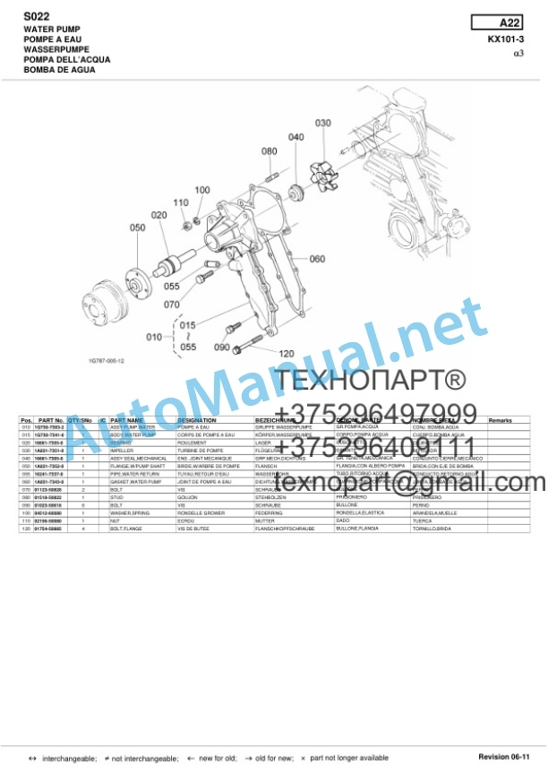 Kubota KX101-3a3 Excavator Parts Manual PDF-2