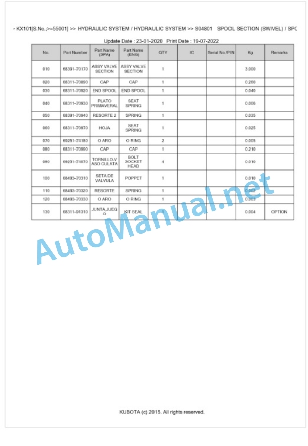 Kubota KX101 Parts Manual PDF BKIDA0157-3