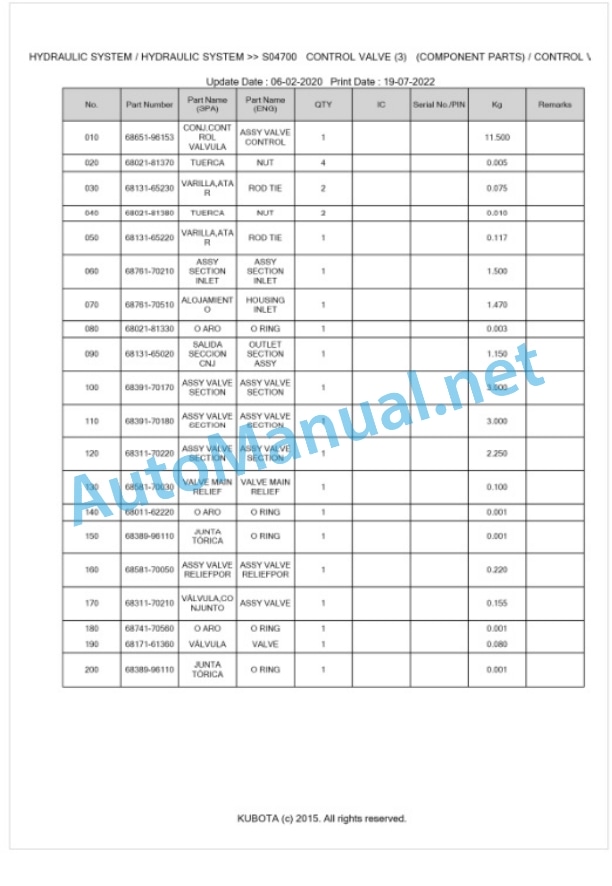 Kubota KX101 Parts Manual PDF BKIDK0032-3