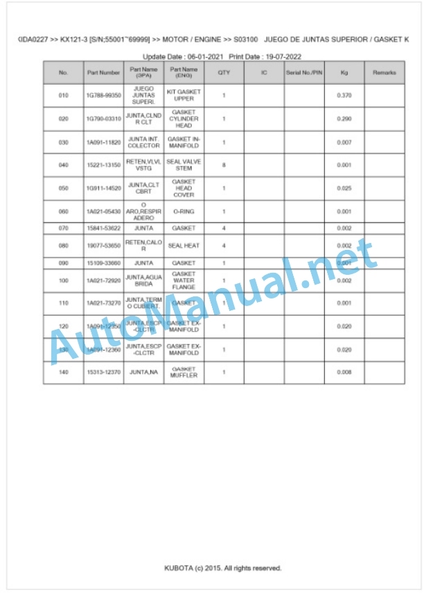 Kubota KX121-3 Parts Manual PDF BKIDA0227-2