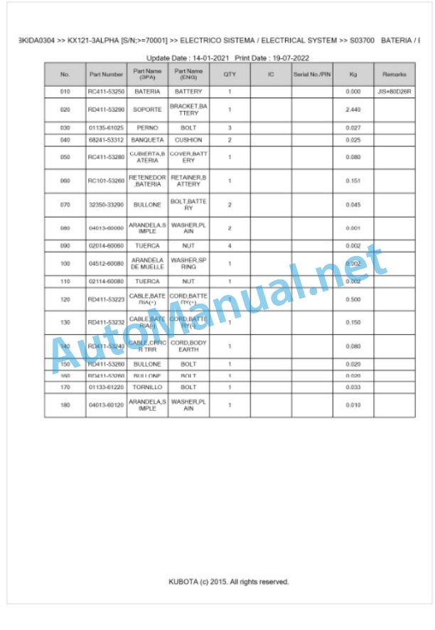 Kubota KX121-3ALPHA Parts Manual PDF BKIDA0304-2