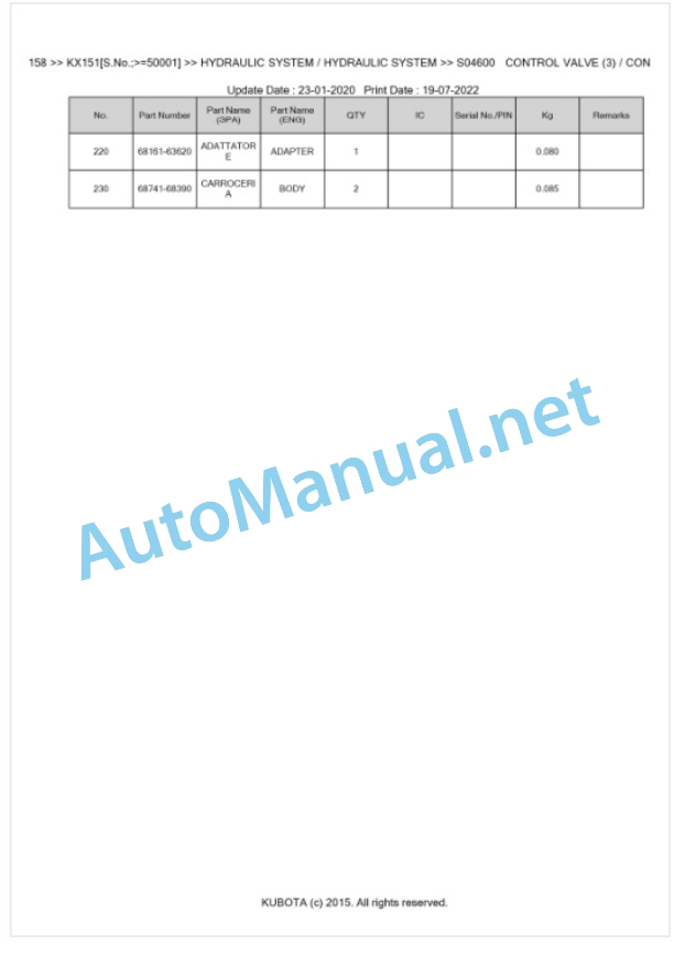 Kubota KX151 Parts Manual PDF BKIDA0158-3