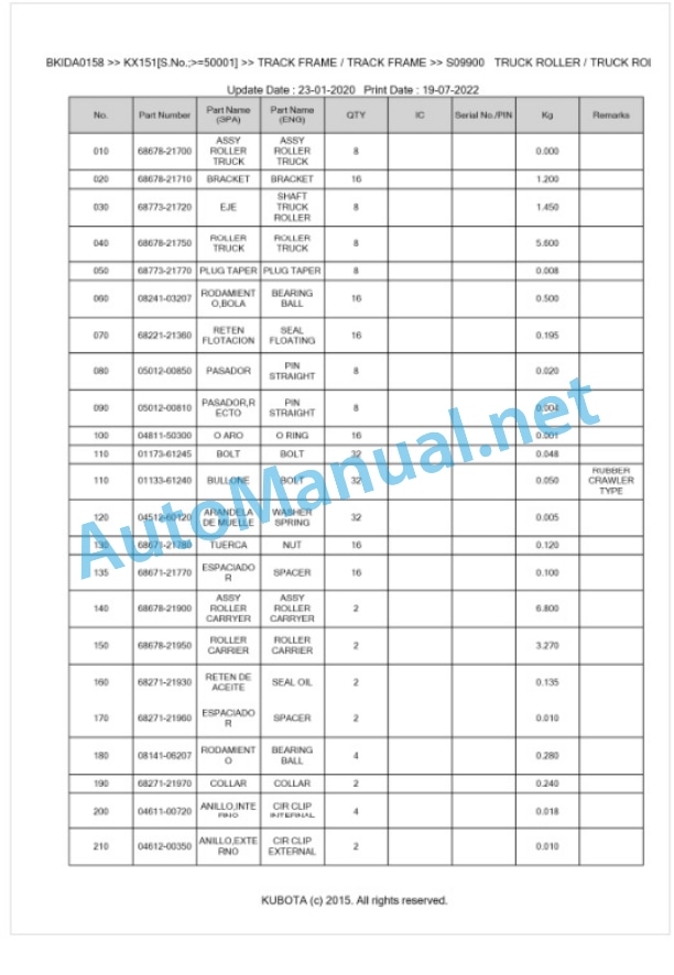 Kubota KX151 Parts Manual PDF BKIDA0158-5