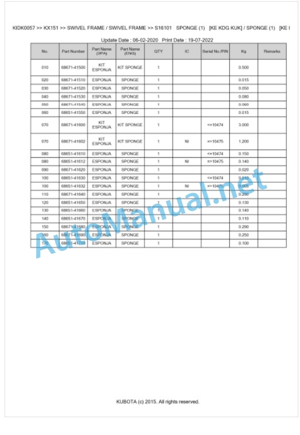 Kubota KX151 Parts Manual PDF BKIDK0057-5