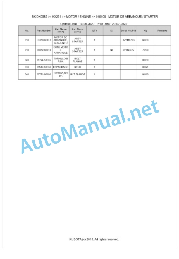 Kubota KX251 Parts Manual PDF BKIDK0585-2