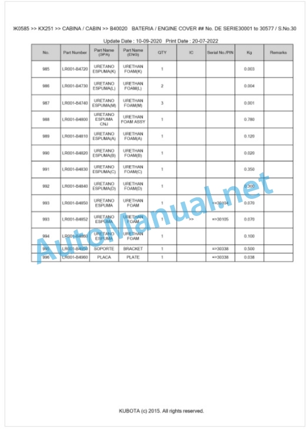 Kubota KX251 Parts Manual PDF BKIDK0585-3