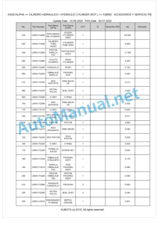 Kubota KX251ALPHA Parts Manual PDF BKIDK0586-5