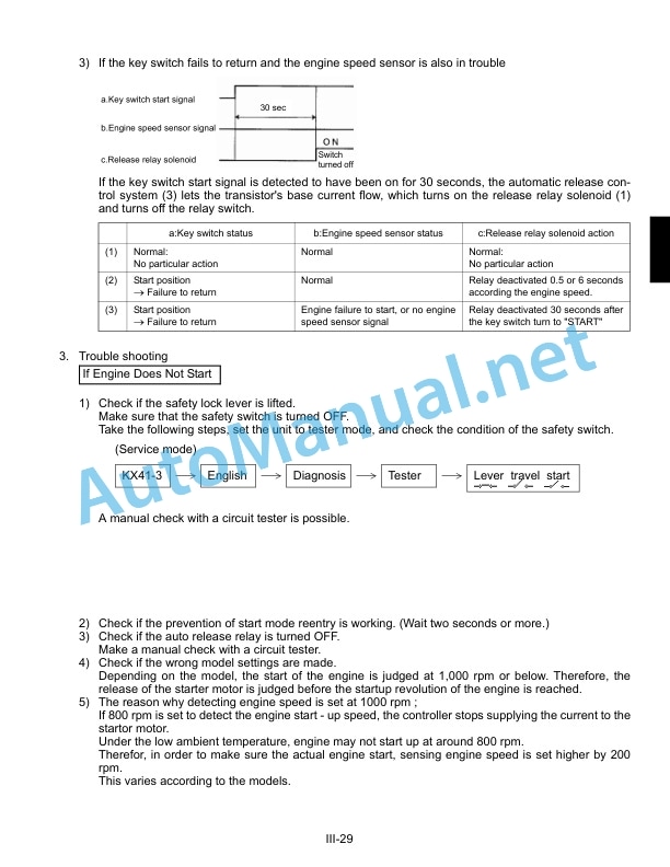 Kubota KX36-3, KX41-3S, KX41-3V Mechanism Chapter Excavator Workshop Manual PDF-3