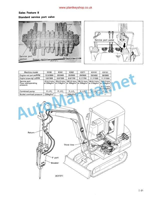 Kubota KX36, KX61, KX101, KX41, KX71, KX151 Excavator Workshop Manual PDF-2