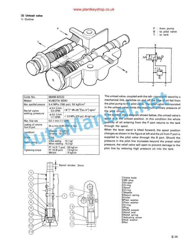 Kubota KX36, KX61, KX101, KX41, KX71, KX151 Excavator Workshop Manual PDF-4