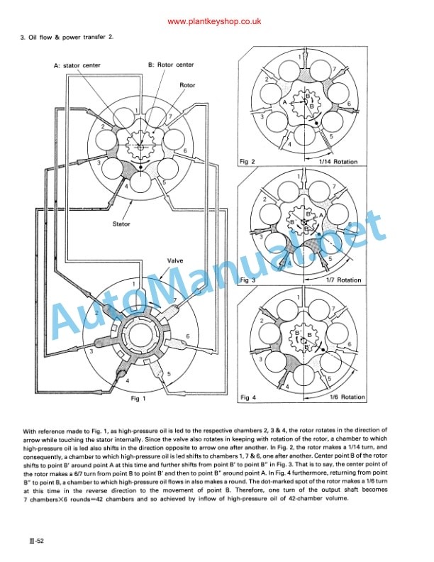 Kubota KX36, KX61, KX101, KX41, KX71, KX151 Excavator Workshop Manual PDF-5