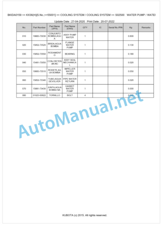 Kubota KX36(H) Parts Manual PDF BKIDA0159-2