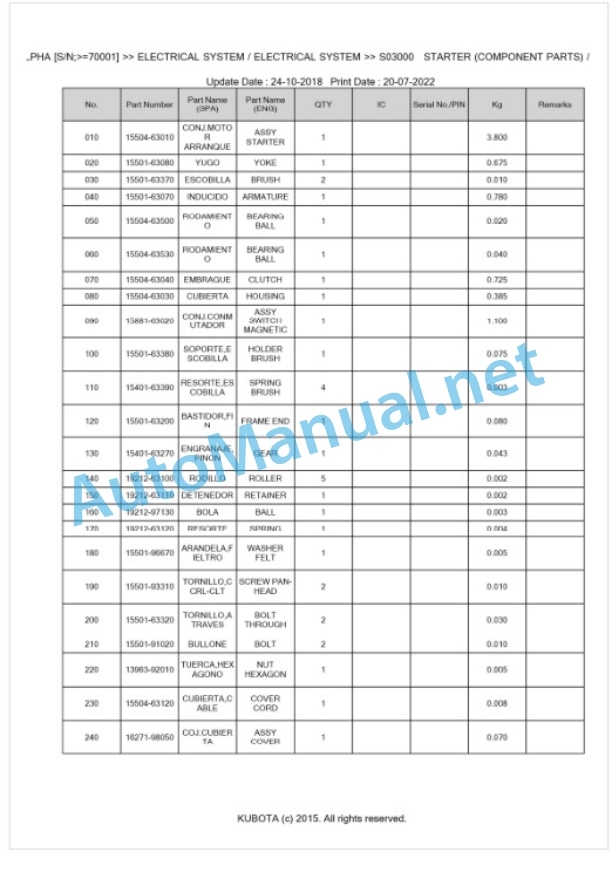 Kubota KX41-2ALPHA Parts Manual PDF BKIDK0493-2