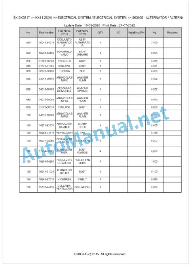 Kubota KX41-2S(V) Parts Manual PDF BKIDK0217-2