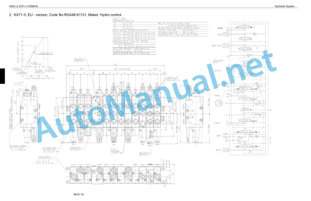 Kubota KX61-3, KX71-3 Mechanism Chapter Excavator Workshop Manual PDF-3