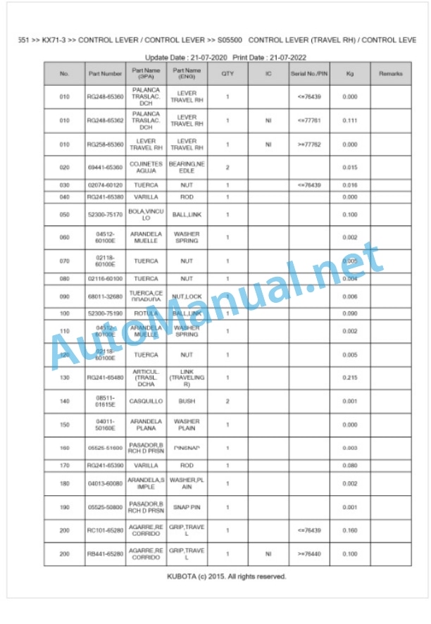 Kubota KX71-3 Parts Manual PDF BKIDK0551-3