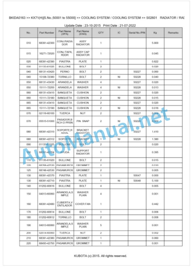 Kubota KX71(H) Parts Manual PDF BKIDA0163-2