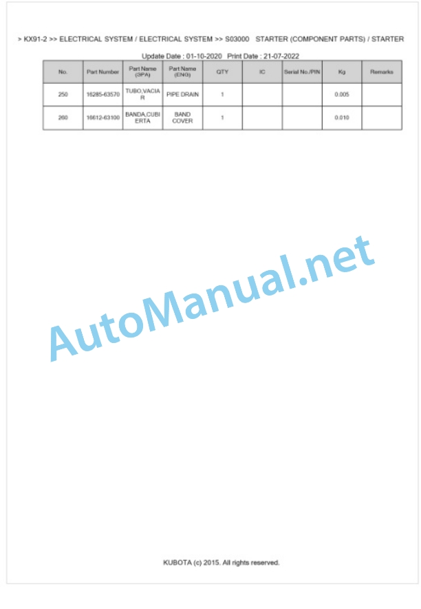 Kubota KX91-2 Parts Manual PDF BKIDK0214-2