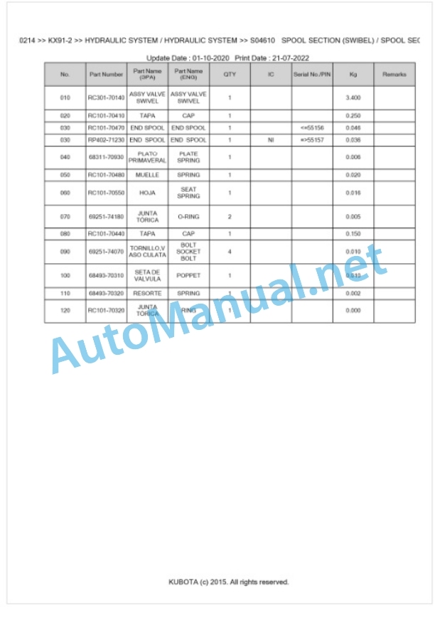 Kubota KX91-2 Parts Manual PDF BKIDK0214-3