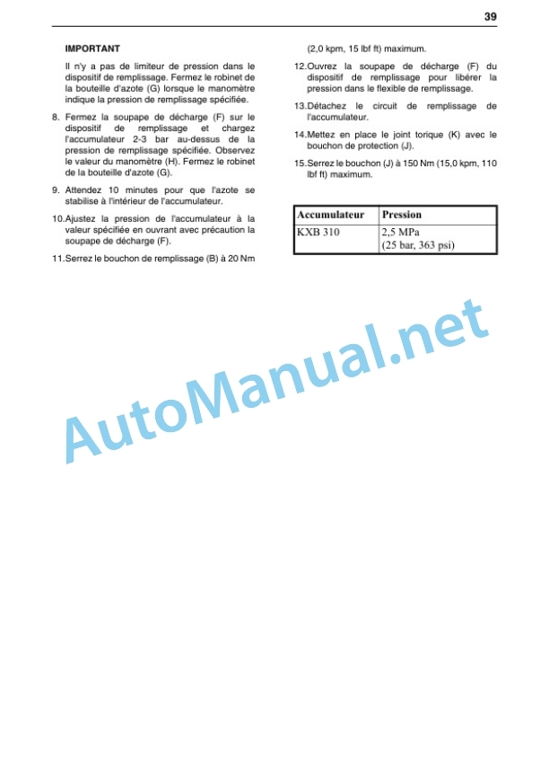 Kubota KXB310Q Hydraulic Demolition Hammers Operators Manual PDF-4