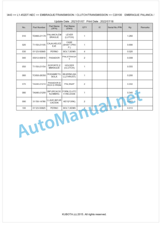 Kubota L1-452DT-NEC, L2-452DT-NEC Parts Manual PDF BKIDK5443-3