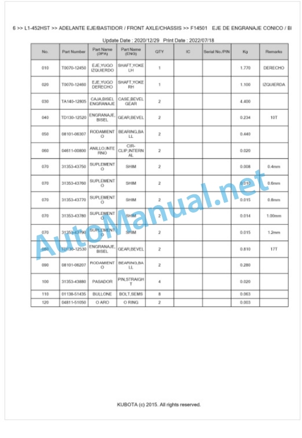 Kubota L1-452HST Parts Manual PDF BKIDK5446-4