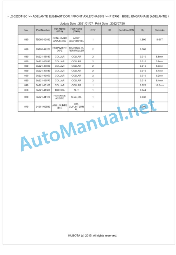 Kubota L1-522DT, L2-522DT Parts Manual PDF BKIDK5453 EC-4