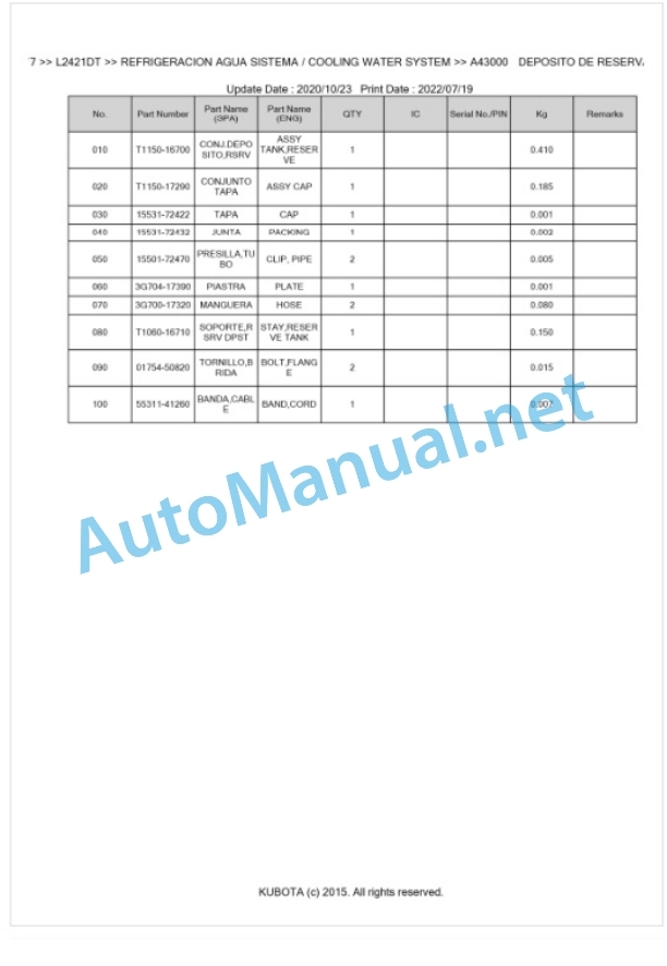 Kubota L1421DT, L2421DT Parts Manual PDF BKIDK5277-2