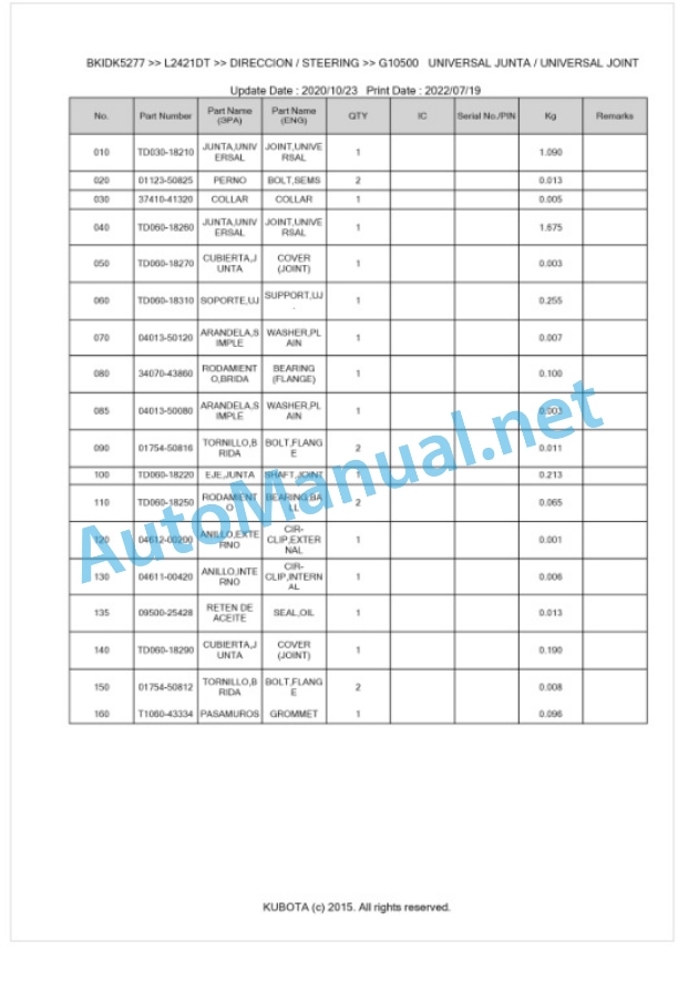 Kubota L1421DT, L2421DT Parts Manual PDF BKIDK5277-4