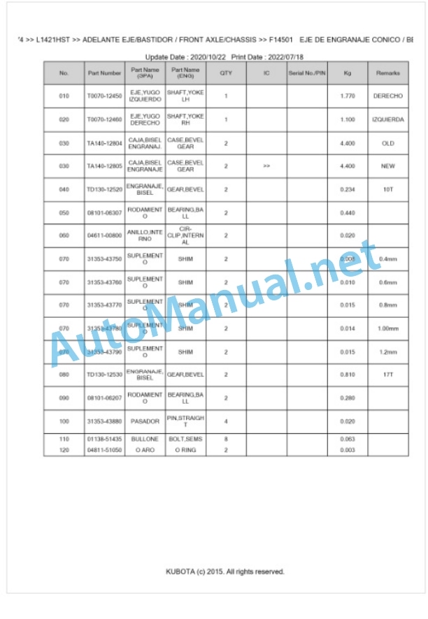 Kubota L1421HST Parts Manual PDF BKIDK5274-4