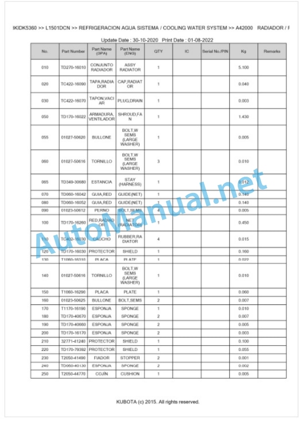 Kubota L1501DCN Parts Manual PDF BKIDK5360-2