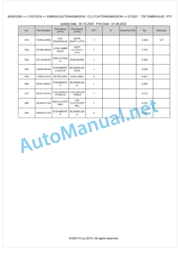 Kubota L1501DCN Parts Manual PDF BKIDK5360-3