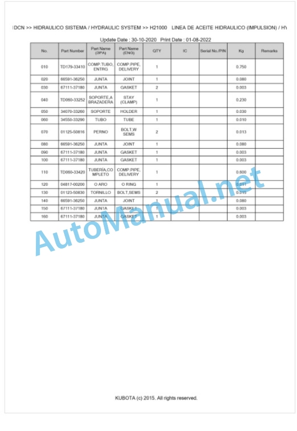 Kubota L1501DCN Parts Manual PDF BKIDK5360-4