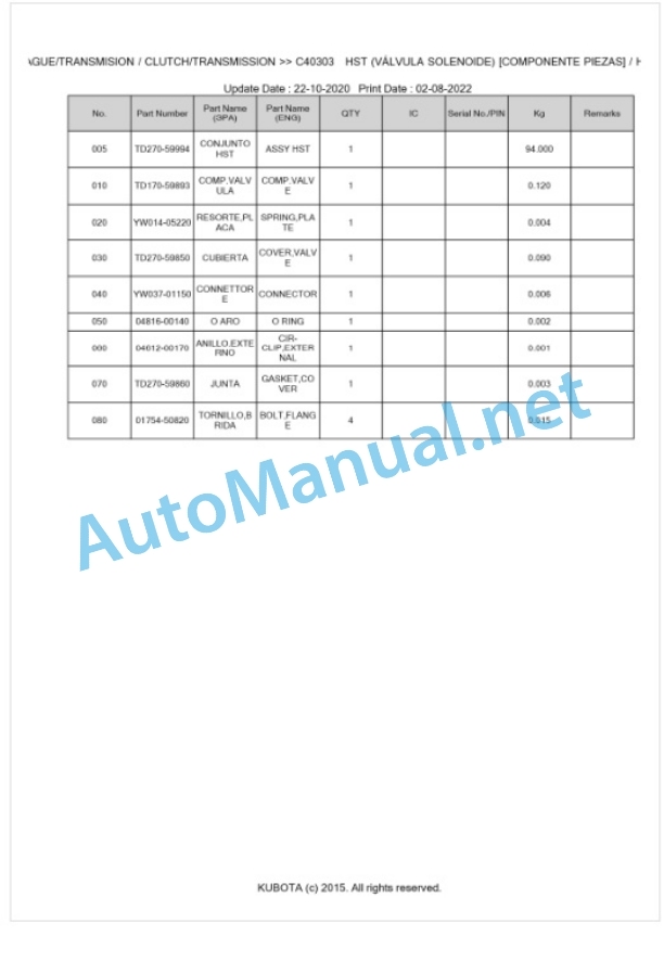 Kubota L1501HST Parts Manual PDF BKIDK5275-3