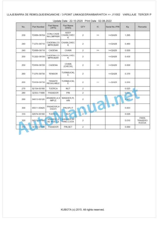 Kubota L1501HST Parts Manual PDF BKIDK5275-5