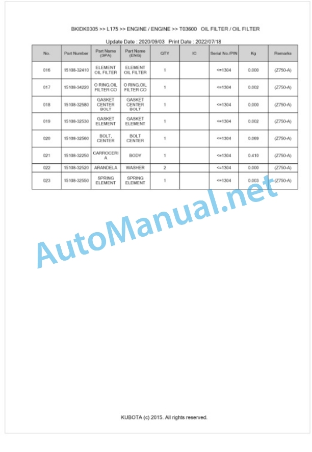 Kubota L175 Parts Manual PDF BKIDK0305-3