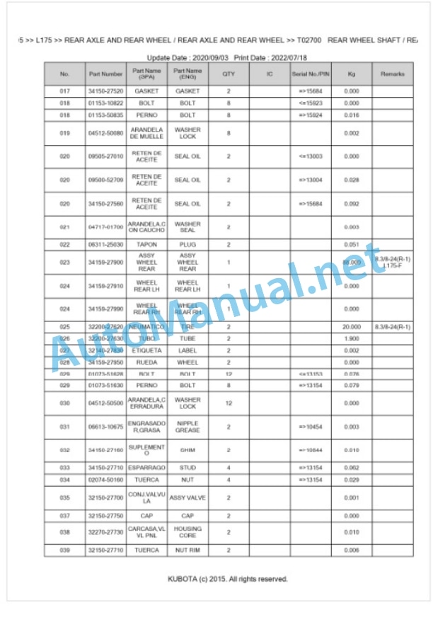 Kubota L175 Parts Manual PDF BKIDK0305-5