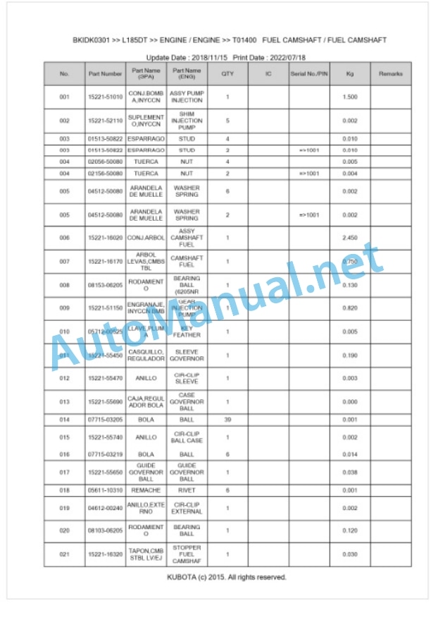 Kubota L185DT Parts Manual PDF BKIDK0301-2