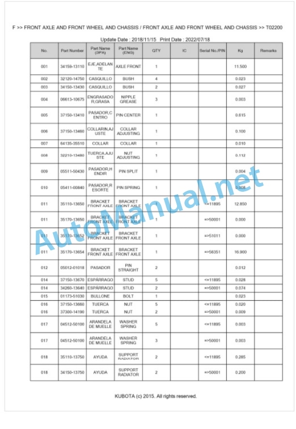 Kubota L185F Parts Manual PDF BKIDK0302-3