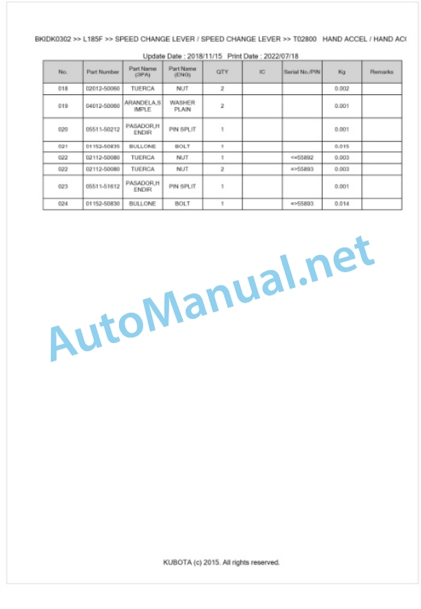 Kubota L185F Parts Manual PDF BKIDK0302-4