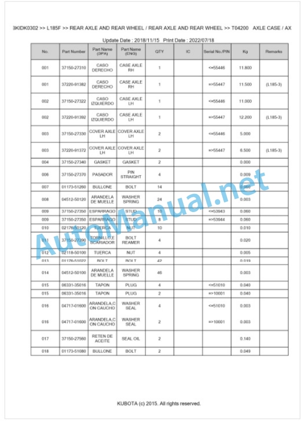 Kubota L185F Parts Manual PDF BKIDK0302-5