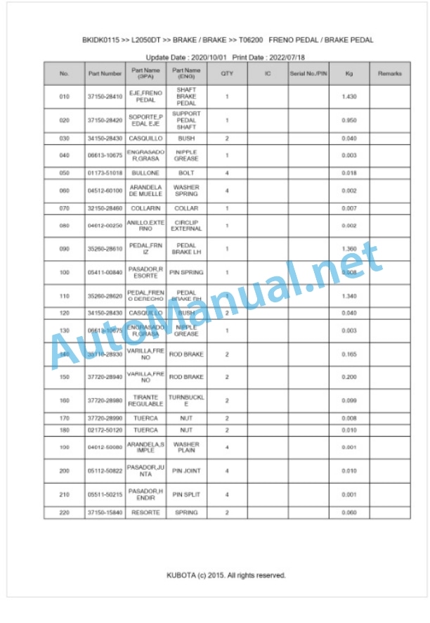 Kubota L2050DT Parts Manual PDF BKIDK0115-4